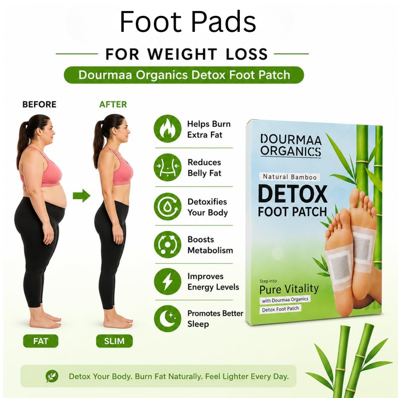 Deep Cleansing Foot Pads for Detox & Relaxation (Pack of 20)