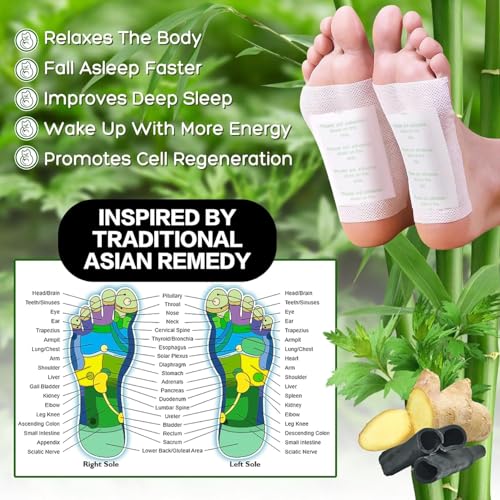 Deep Cleansing Foot Pads for Detox & Relaxation (Pack of 20)